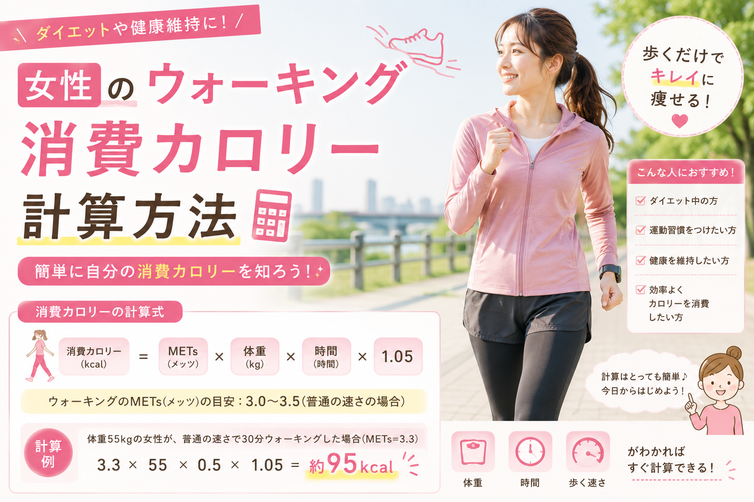 女性のウォーキング消費カロリー計算方法