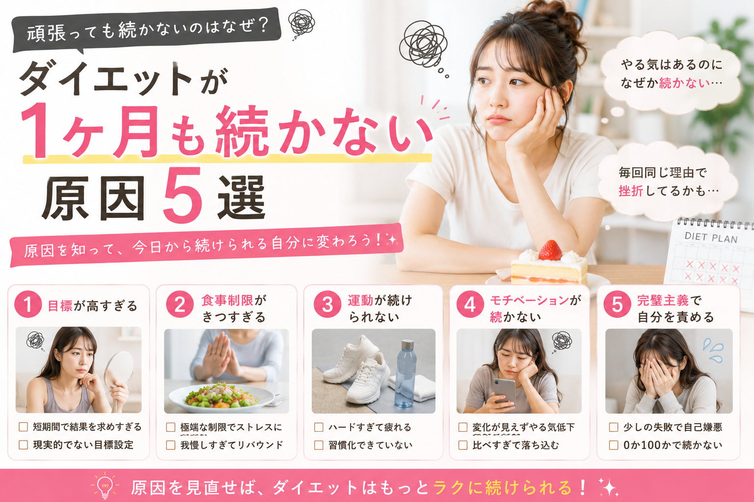 ダイエットが1ヶ月も続かない原因5選